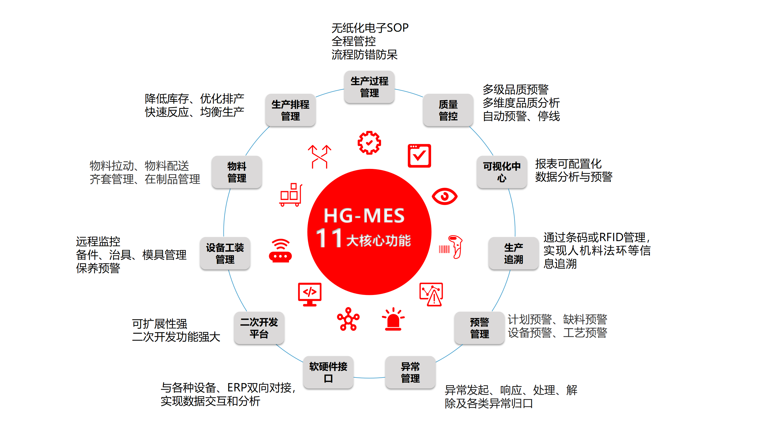 网站更新0930 - 副本_18.png