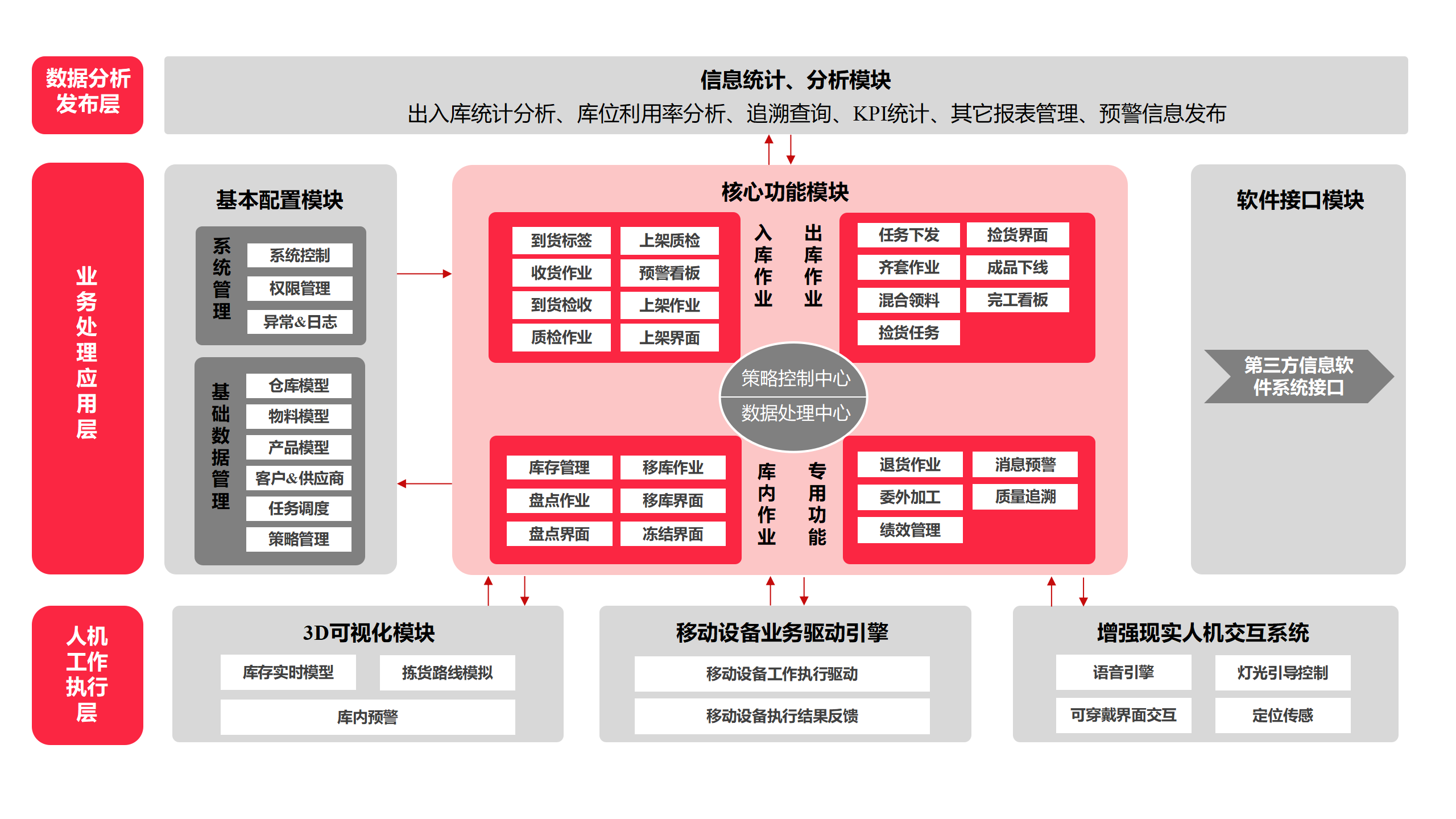 网站更新0930 - 副本_23.png