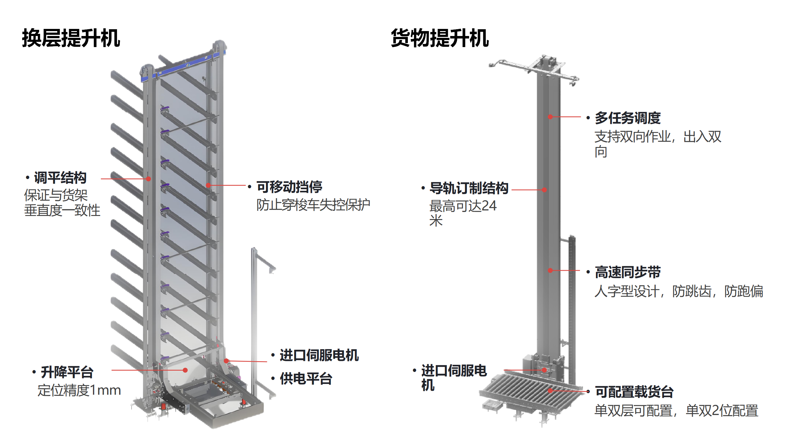 穿梭车0930_04.png