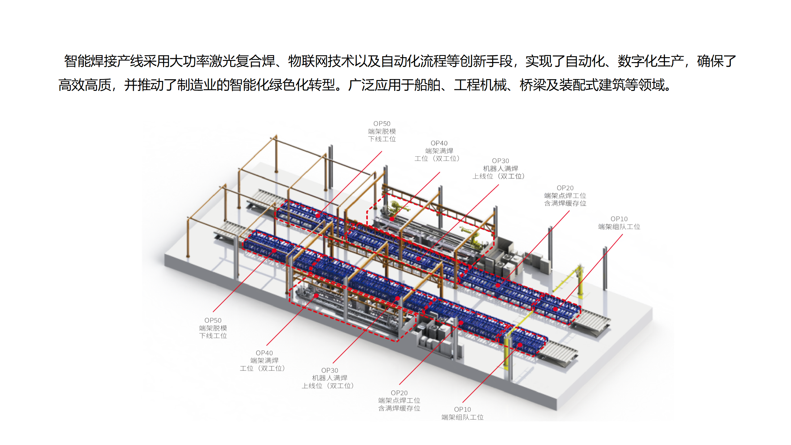 焊接产线 - 副本_01.png